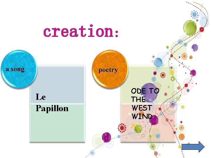 creation： a song poetry Le Papillon ODE TO THE WEST WIND 