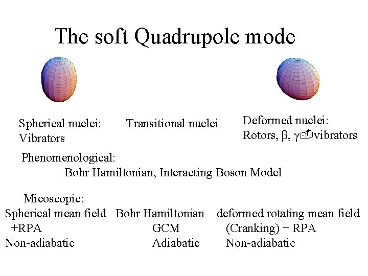 The soft Quadrupole mode Spherical nuclei: Vibrators Transitional nuclei Deformed nuclei: Rotors, β, γ-vibrators