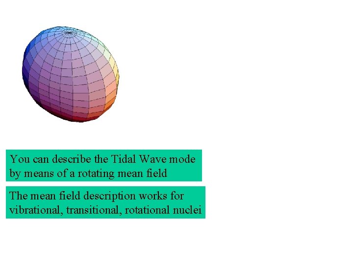 You can describe the Tidal Wave mode by means of a rotating mean field