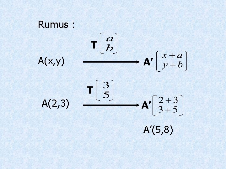 Rumus : T A(x, y) A’ T A(2, 3) A’ A’(5, 8) 