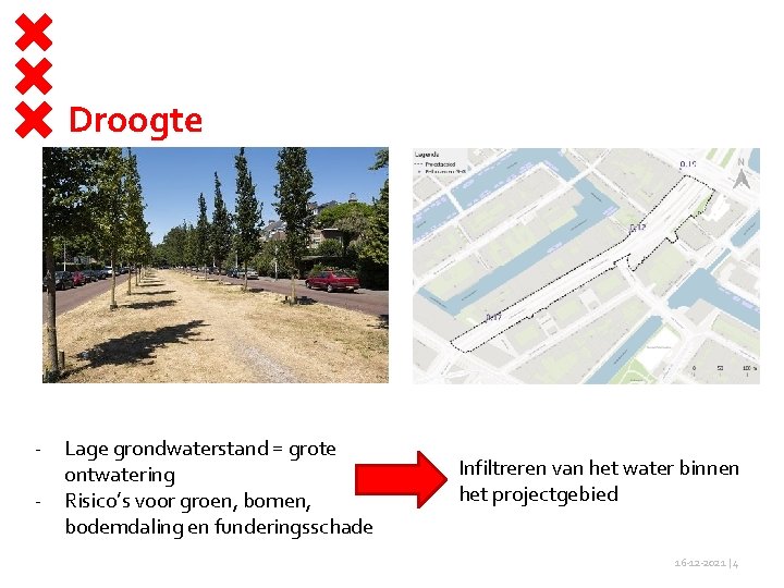 Droogte - Lage grondwaterstand = grote ontwatering - Risico’s voor groen, bomen, bodemdaling en