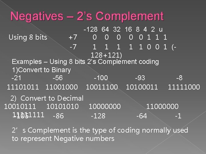 Negatives – 2’s Complement -128 64 32 16 8 4 2 u Using 8