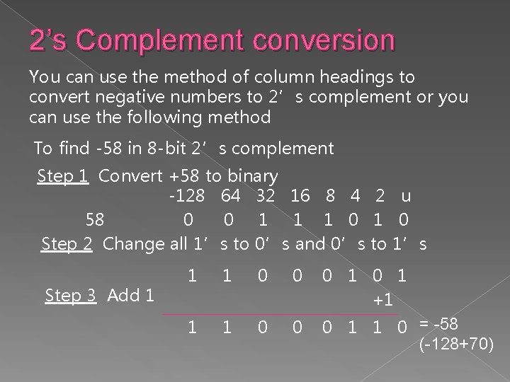 2’s Complement conversion You can use the method of column headings to convert negative