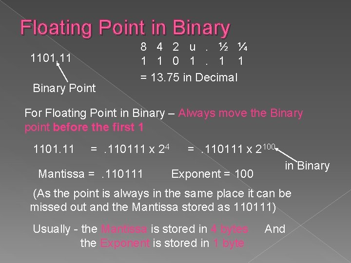 Floating Point in Binary 1101. 11 Binary Point 8 4 2 u. ½ ¼