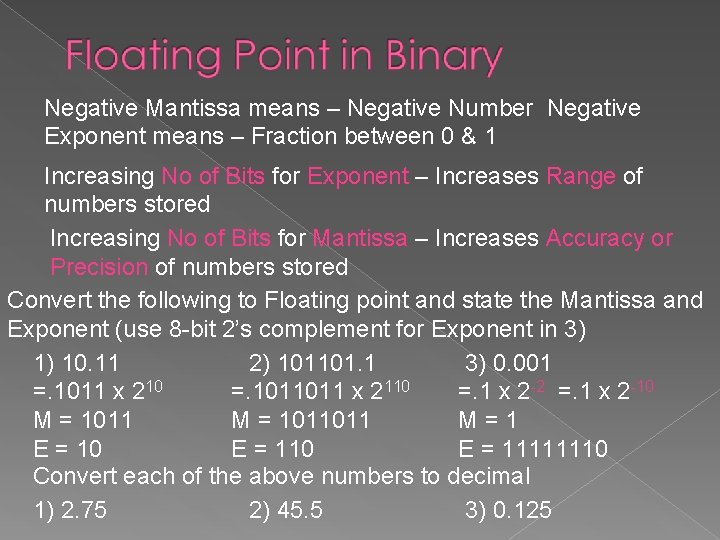 Negative Mantissa means – Negative Number Negative Exponent means – Fraction between 0 &