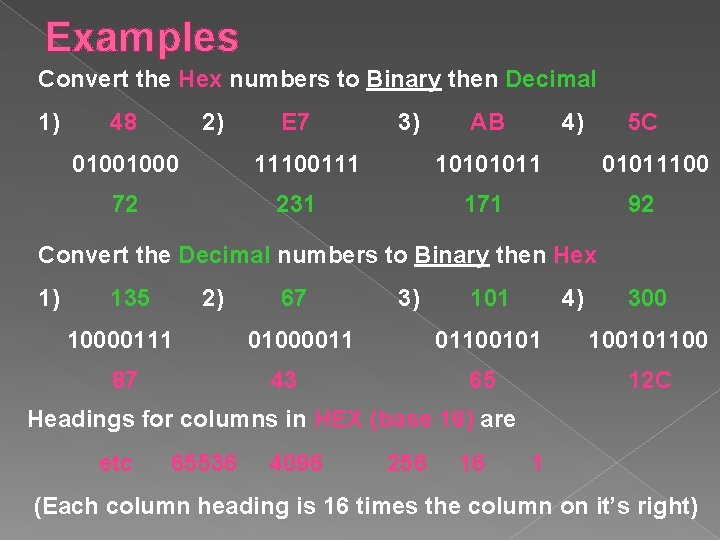 Examples Convert the Hex numbers to Binary then Decimal 1) 48 2) 01001000 E