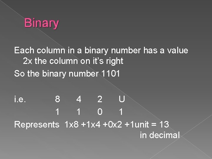 Binary Each column in a binary number has a value 2 x the column