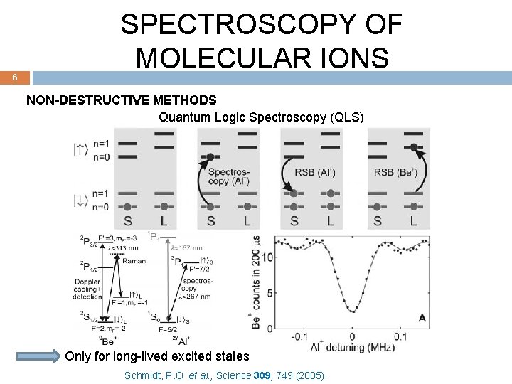 6 SPECTROSCOPY OF MOLECULAR IONS NON-DESTRUCTIVE METHODS Quantum Logic Spectroscopy (QLS) Only for long-lived