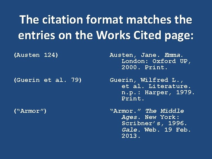 The citation format matches the entries on the Works Cited page: (Austen 124) Austen,