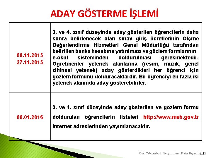 ADAY GÖSTERME İŞLEMİ 09. 11. 2015 27. 11. 2015 3. ve 4. sınıf düzeyinde