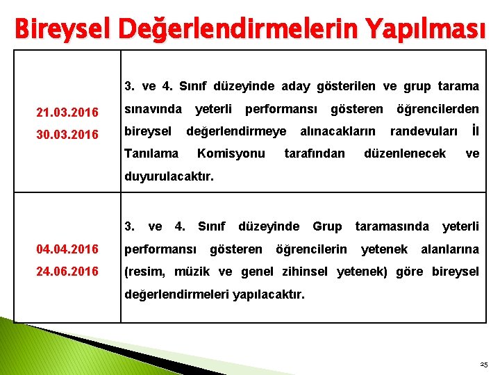 Bireysel Değerlendirmelerin Yapılması 3. ve 4. Sınıf düzeyinde aday gösterilen ve grup tarama 21.