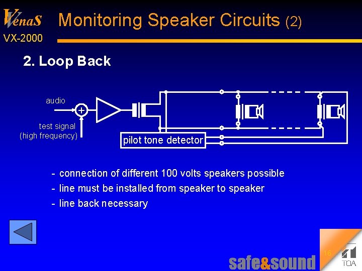 V Venas Monitoring Speaker Circuits (2) VX 2000 2. Loop Back audio test signal