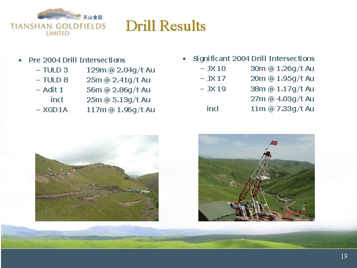 Drill Results • Pre 2004 Drill Intersections – TULD 3 129 m @ 2.