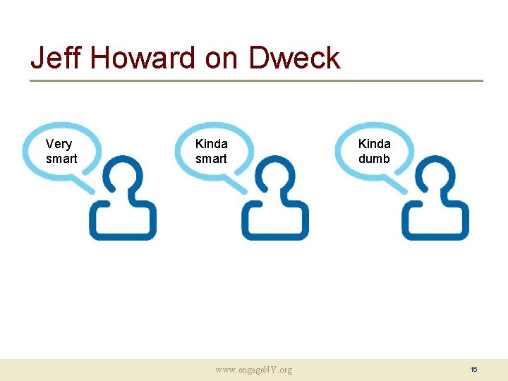 Jeff Howard on Dweck Very smart Kinda smart www. engage. NY. org Kinda dumb