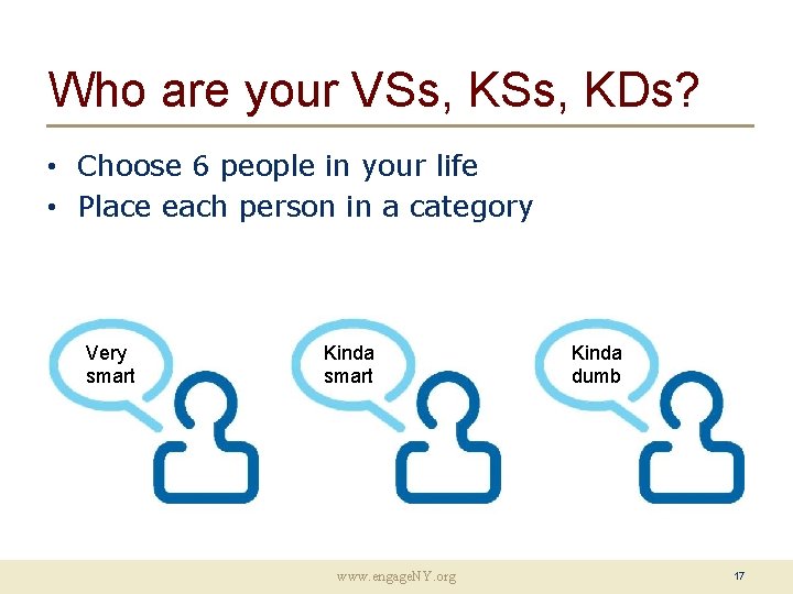 Who are your VSs, KDs? • Choose 6 people in your life • Place