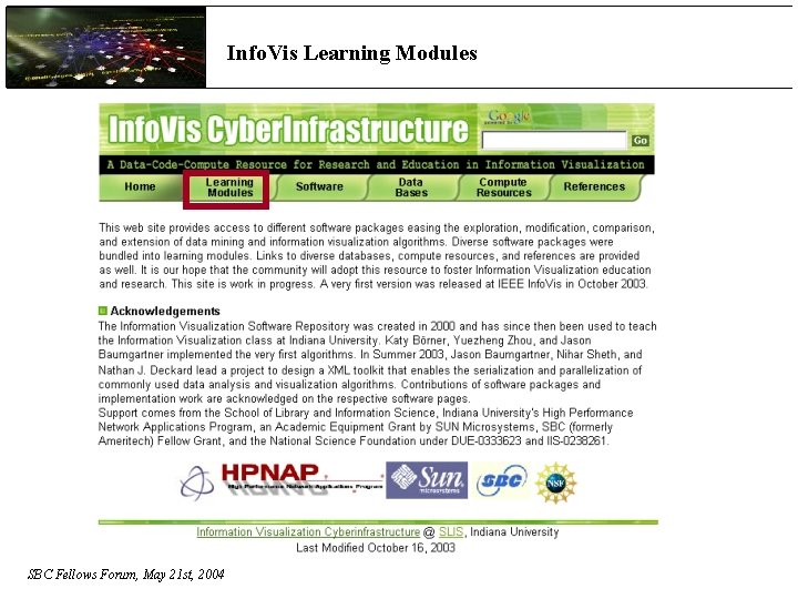Info. Vis Learning Modules SBC Fellows Forum, May 21 st, 2004 