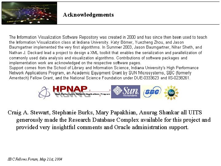 Acknowledgements Craig A. Stewart, Stephanie Burks, Mary Papakhian, Anurag Shankar all UITS generously made