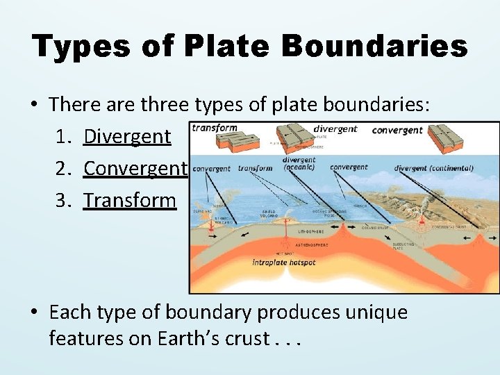 Types of Plate Boundaries • There are three types of plate boundaries: 1. Divergent