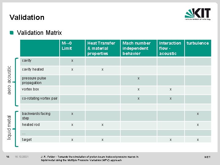 Validation Matrix liquid metal aero acoustic M→ 0 Limit 14 cavity x cavity heated