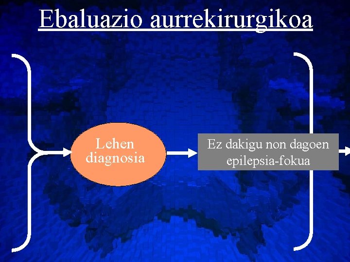 Ebaluazio aurrekirurgikoa Lehen diagnosia Ez dakigu non dagoen epilepsia-fokua 
