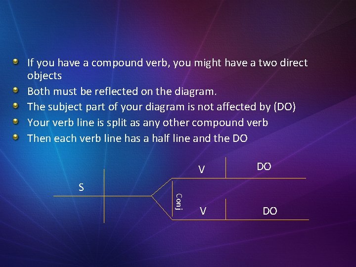 If you have a compound verb, you might have a two direct objects Both