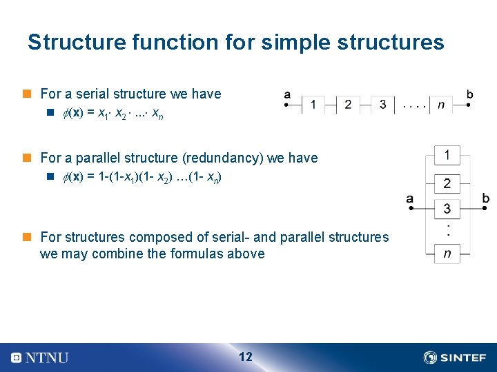 Structure function for simple structures n For a serial structure we have n (x)