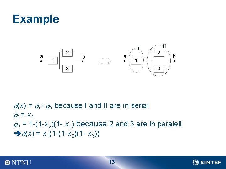 Example (x) = I II because I and II are in serial I =