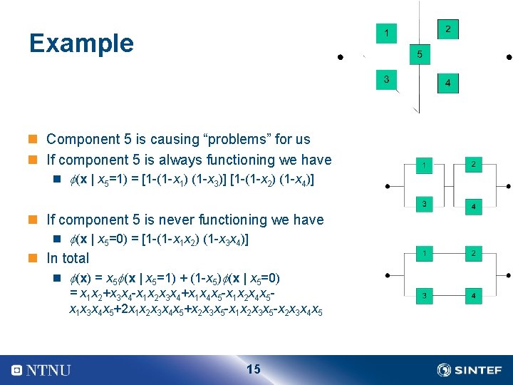 Example n Component 5 is causing “problems” for us n If component 5 is