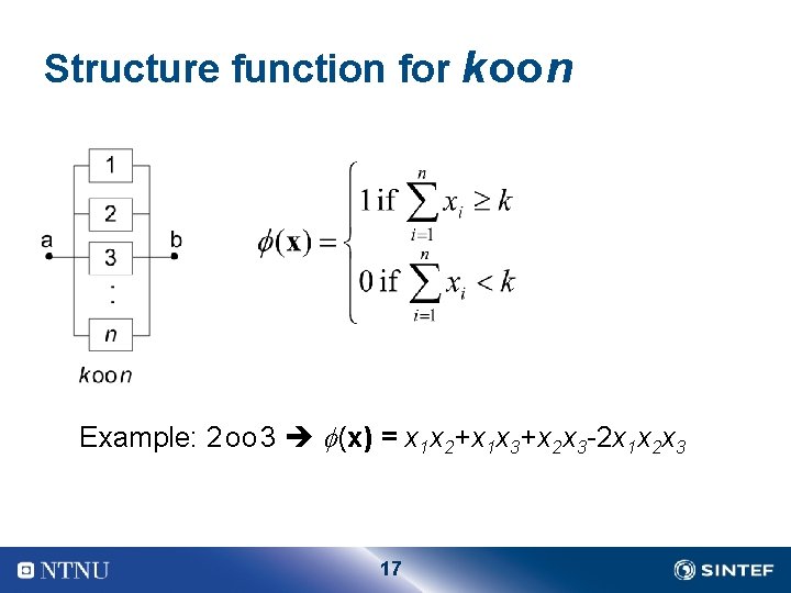 Structure function for k oo n Example: 2 oo 3 (x) = x 1