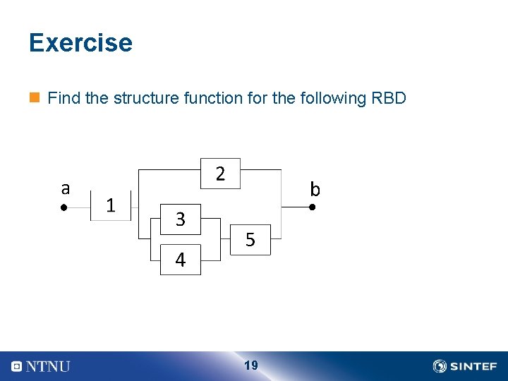 Exercise n Find the structure function for the following RBD 19 