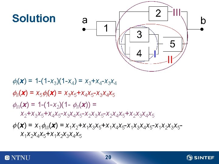 Solution I(x) = 1 -(1 -x 3)(1 -x 4) = x 3+x 4 -x