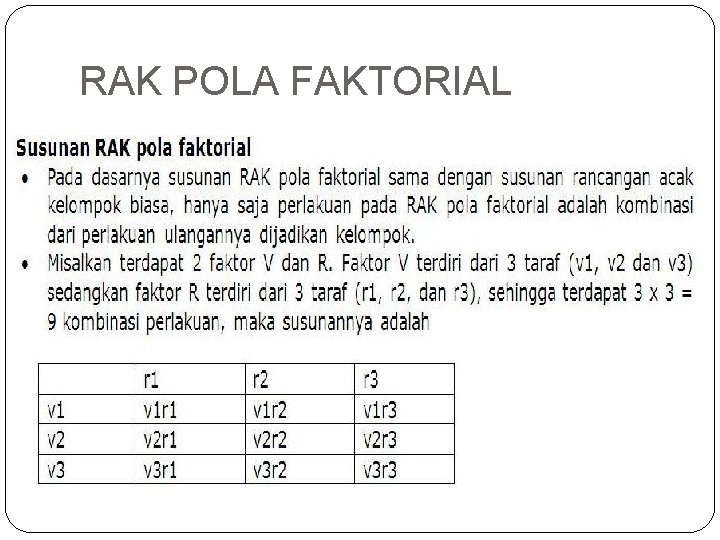 RAK POLA FAKTORIAL 