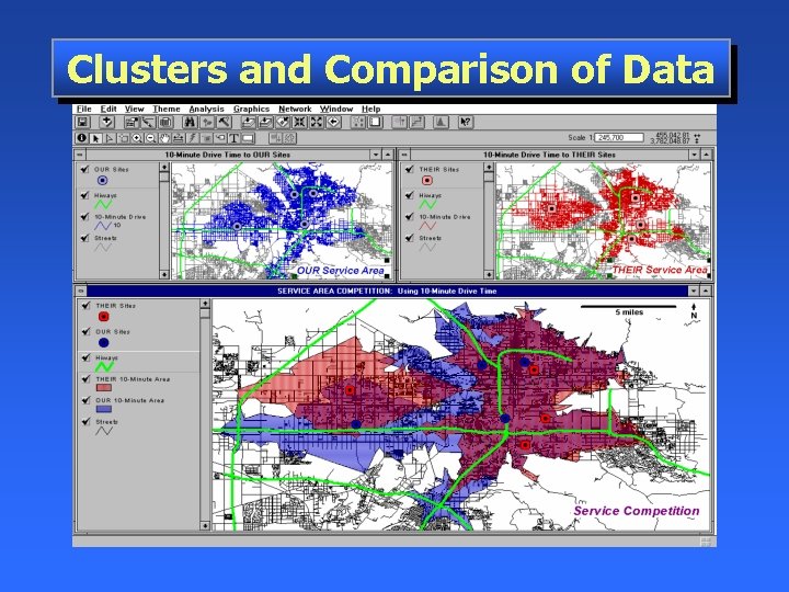 Clusters and Comparison of Data 