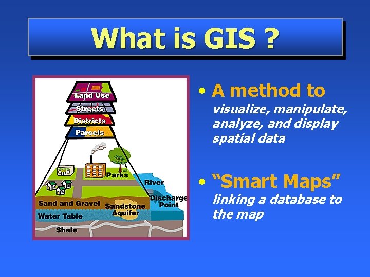 What is GIS ? • A method to visualize, manipulate, analyze, and display spatial