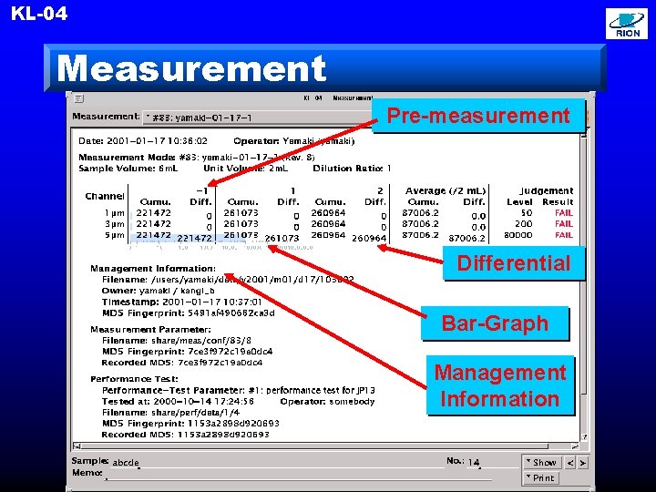 KL-04 Measurement Pre-measurement Differential Bar-Graph Management Information 