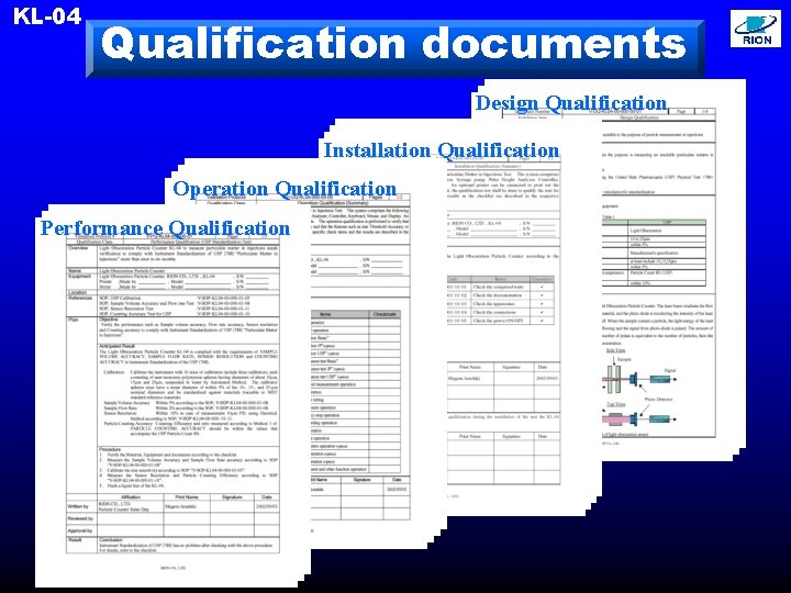 KL-04 Qualification documents Design Qualification Installation Qualification Operation Qualification Performance Qualification 
