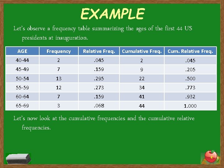 EXAMPLE Let’s observe a frequency table summarizing the ages of the first 44 US EXAMPLE Let’s observe a frequency table summarizing the ages of the first 44 US