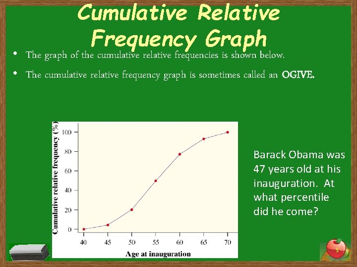 Cumulative Relative Frequency Graph • The graph of the cumulative relative frequencies is shown Cumulative Relative Frequency Graph • The graph of the cumulative relative frequencies is shown