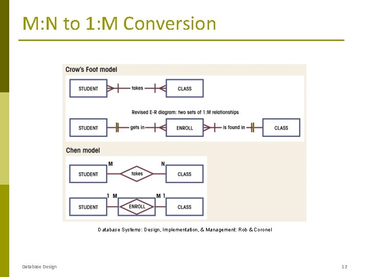 M: N to 1: M Conversion Database Systems: Design, Implementation, & Management: Rob & M: N to 1: M Conversion Database Systems: Design, Implementation, & Management: Rob &