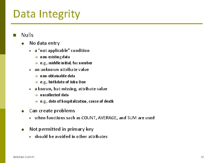 Data Integrity Nulls u No data entry · a “not applicable” condition · an Data Integrity Nulls u No data entry · a “not applicable” condition · an