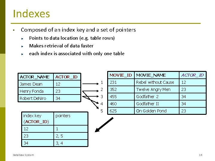 Indexes § Composed of an index key and a set of pointers Points to Indexes § Composed of an index key and a set of pointers Points to