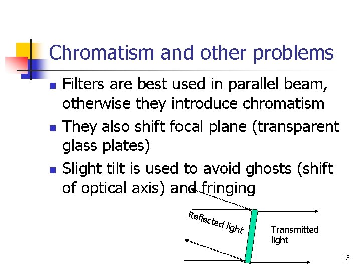 Chromatism and other problems n n n Filters are best used in parallel beam,