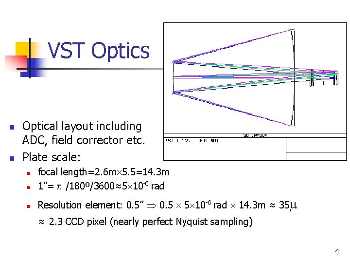 VST Optics n n Optical layout including ADC, field corrector etc. Plate scale: n
