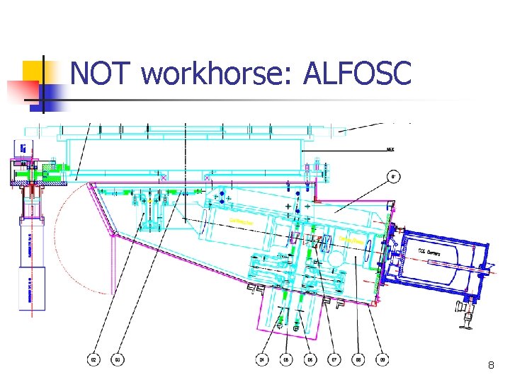 NOT workhorse: ALFOSC 8 