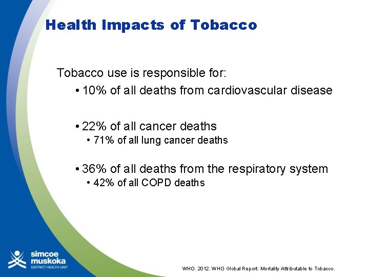 Health Impacts of Tobacco use is responsible for: • 10% of all deaths from