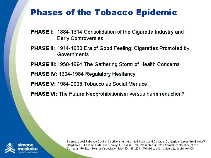 Phases of the Tobacco Epidemic PHASE I: 1884 -1914 Consolidation of the Cigarette Industry