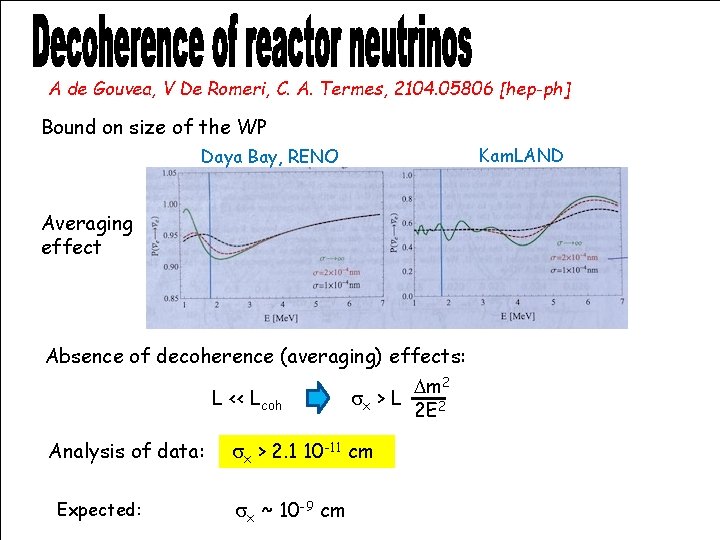 A de Gouvea, V De Romeri, C. A. Termes, 2104. 05806 [hep-ph] Bound on