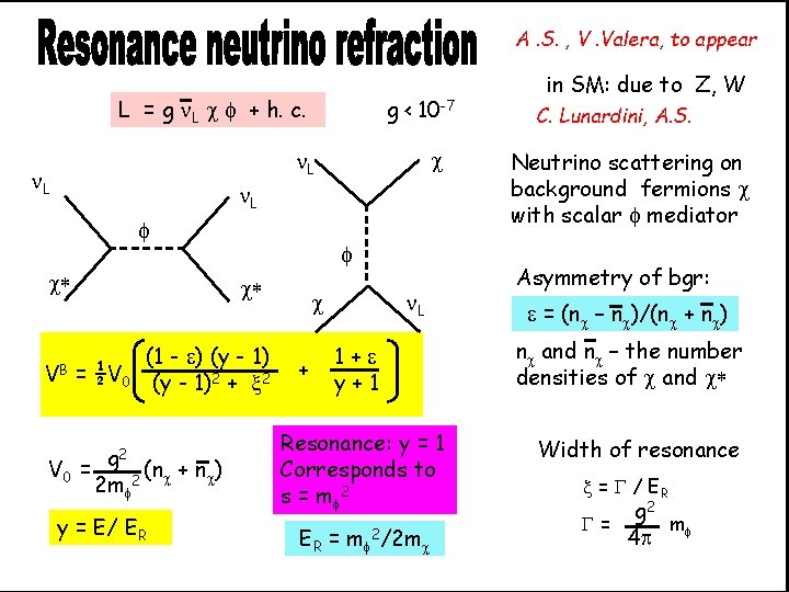 A. S. , V. Valera, to appear L = g n. L c f