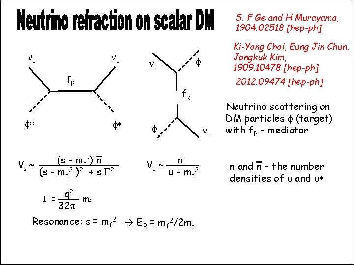 S. F Ge and H Murayama, 1904. 02518 [hep-ph] n. L f* 2012. 09474
