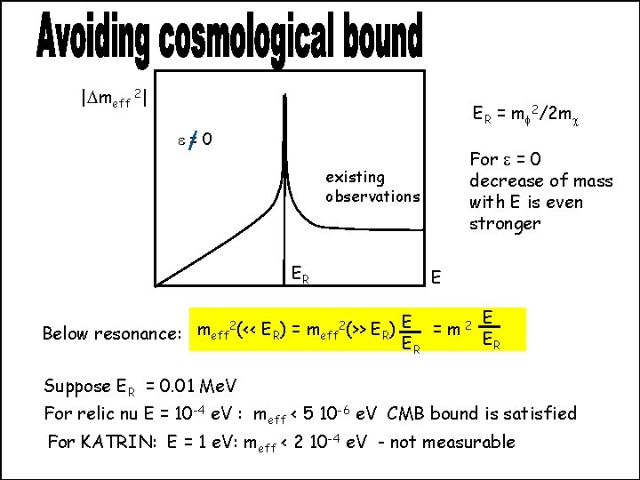 |Dmeff 2| ER = mf 2/2 mc e=0 For e = 0 decrease of